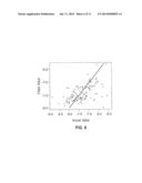 ASSET FAILURE PREDICTION WITH LOCATION UNCERTAINTY diagram and image