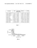 ASSET FAILURE PREDICTION WITH LOCATION UNCERTAINTY diagram and image