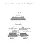 Numerical Analysis System diagram and image