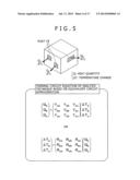 Numerical Analysis System diagram and image