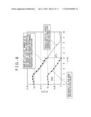 Numerical Analysis System diagram and image