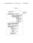 Numerical Analysis System diagram and image