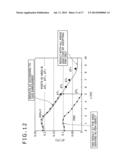 Numerical Analysis System diagram and image