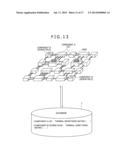 Numerical Analysis System diagram and image