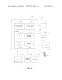 DETERMINING FEASIBLE SPLINES WITH ENGINEERING CONSTRAINTS USING PROJECTION     METHODS diagram and image