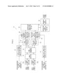 NOISE SUPPRESSION DEVICE AND METHOD diagram and image