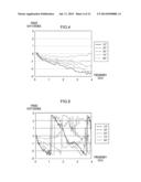 NOISE SUPPRESSION DEVICE AND METHOD diagram and image