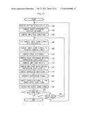 NOISE SUPPRESSION DEVICE AND METHOD diagram and image