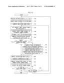 NOISE SUPPRESSION DEVICE AND METHOD diagram and image