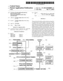 System and Method for Speech Recognition Using Pitch-Synchronous Spectral     Parameters diagram and image