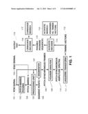 System and Method for Speech Recognition Using Pitch-Synchronous Spectral     Parameters diagram and image