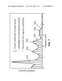 System and Method for Speech Recognition Using Pitch-Synchronous Spectral     Parameters diagram and image