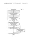 ENCODING DEVICE AND ENCODING METHOD, DECODING DEVICE AND DECODING METHOD,     AND PROGRAM diagram and image