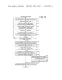 ENCODING DEVICE AND ENCODING METHOD, DECODING DEVICE AND DECODING METHOD,     AND PROGRAM diagram and image