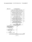 ENCODING DEVICE AND ENCODING METHOD, DECODING DEVICE AND DECODING METHOD,     AND PROGRAM diagram and image