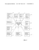 AUTOMATED SYSTEM AND METHOD FOR EVALUATING INSURABLE RISKS AT POINT OF     SALE diagram and image