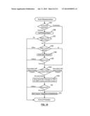 METHOD AND COMPUTER IMPLEMENTED SYSTEM PROVIDING AUTOMATIC ELECTRONIC     MISCELLANEOUS DOCUMENT RECONCILIATION diagram and image