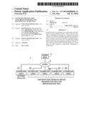 Automated Meeting Time Availability Searching and Rescheduling of Meetings diagram and image