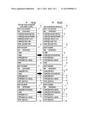 Automated Meeting Time Availability Searching and Rescheduling of Meetings diagram and image