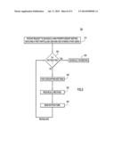 Automated Meeting Time Availability Searching and Rescheduling of Meetings diagram and image