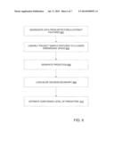 SCALABLE RULE LOGICALIZATION FOR ASSET HEALTH PREDICTION diagram and image