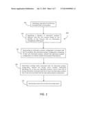 METHOD AND SYSTEM FOR PROVIDING A QUOTE FOR PRODUCTS FROM A CUSTOMER     RELATIONSHIP MANAGEMENT SYSTEM diagram and image