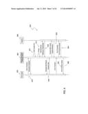 System and Method for Selecting, Distributing, Redeeming, and Reconciling     Digital Offers diagram and image