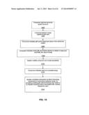 System and Method for Selecting, Distributing, Redeeming, and Reconciling     Digital Offers diagram and image