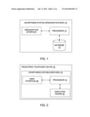 MOBILE ADVERTISING SYSTEM AND METHOD diagram and image