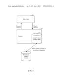 METHOD AND SYSTEM FOR DYNAMIC ONLINE DIGITAL BRAND ASSETS diagram and image