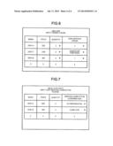 ORDER PROCESSING SYSTEM, ORDER ENTORY TERMINAL AND ORDERING METHOD diagram and image