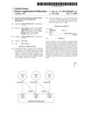 SYSTEMS AND METHODS FOR PROVIDING REPEATED USE OF COMPUTING RESOURCES diagram and image