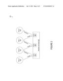 SYSTEMS AND METHODS FOR PROVIDING REPEATED USE OF COMPUTING RESOURCES diagram and image