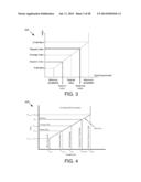 ELECTRIC POWER GRID CONTROL USING A MARKET-BASED RESOURCE ALLOCATION     SYSTEM diagram and image