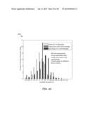 ELECTRIC POWER GRID CONTROL USING A MARKET-BASED RESOURCE ALLOCATION     SYSTEM diagram and image