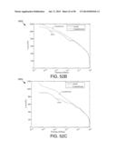 ELECTRIC POWER GRID CONTROL USING A MARKET-BASED RESOURCE ALLOCATION     SYSTEM diagram and image