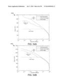 ELECTRIC POWER GRID CONTROL USING A MARKET-BASED RESOURCE ALLOCATION     SYSTEM diagram and image