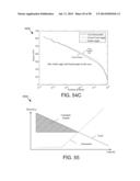 ELECTRIC POWER GRID CONTROL USING A MARKET-BASED RESOURCE ALLOCATION     SYSTEM diagram and image