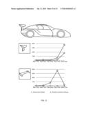 System and Method for Virtual Fitting and Consumer Interaction diagram and image