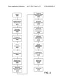 DYNAMIC PAYMENT SERVICE diagram and image