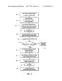 Precious Metals Transaction Systems and Methods diagram and image