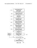 Precious Metals Transaction Systems and Methods diagram and image