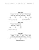 INFORMATION PROCESSING APPARATUS, INFORMATION PROCESSING METHOD, AND     INFORMATION PROCESSING PROGRAM diagram and image