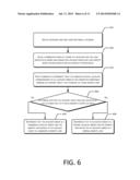 METHOD AND APPARATUS OF IDENTIFYING A WEBSITE USER diagram and image