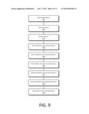 METHOD AND APPARATUS OF IDENTIFYING A WEBSITE USER diagram and image