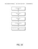 METHOD AND APPARATUS OF IDENTIFYING A WEBSITE USER diagram and image