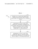 MEDIUM OF EXCHANGE BASED ON RIGHT TO USE OR ACCESS INFORMATION diagram and image