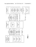 PREPAID MULTINATIONAL PROGRAM diagram and image