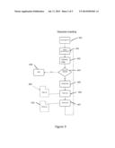 ON-LINE AUTOMATED LOAN SYSTEM diagram and image