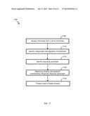 FINANCIAL-SERVICE STRUCTURED CONTENT MANAGER diagram and image